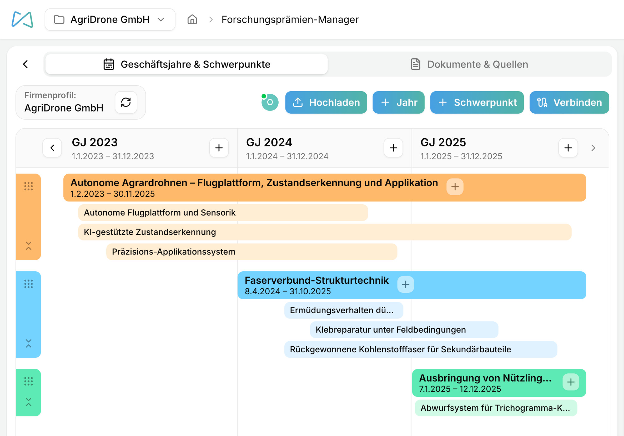 Der StartMatch Forschungsprämien-Manager